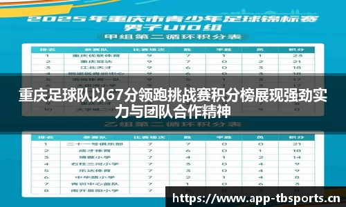 重庆足球队以67分领跑挑战赛积分榜展现强劲实力与团队合作精神
