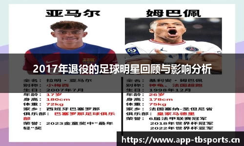 2017年退役的足球明星回顾与影响分析