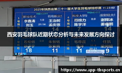 西安羽毛球队近期状态分析与未来发展方向探讨